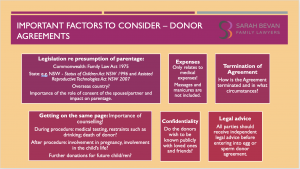 What to consider for donor agreements - Infographic - Family Lawyer Sydney